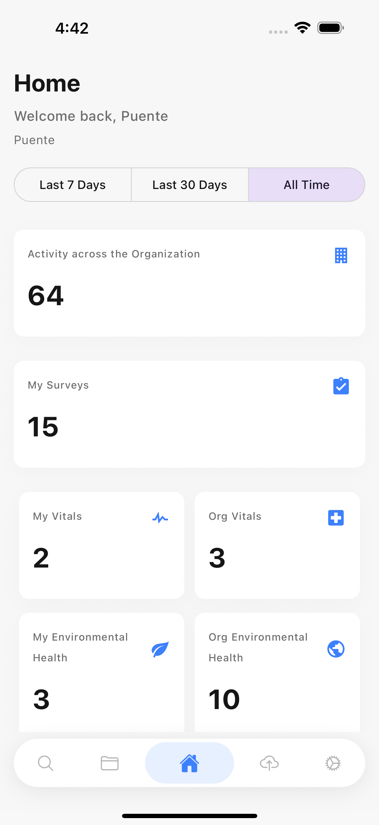 Home screen showing an aggregated stats dashboard: organization activity, personal survey count, vitals, and environmental health tallies