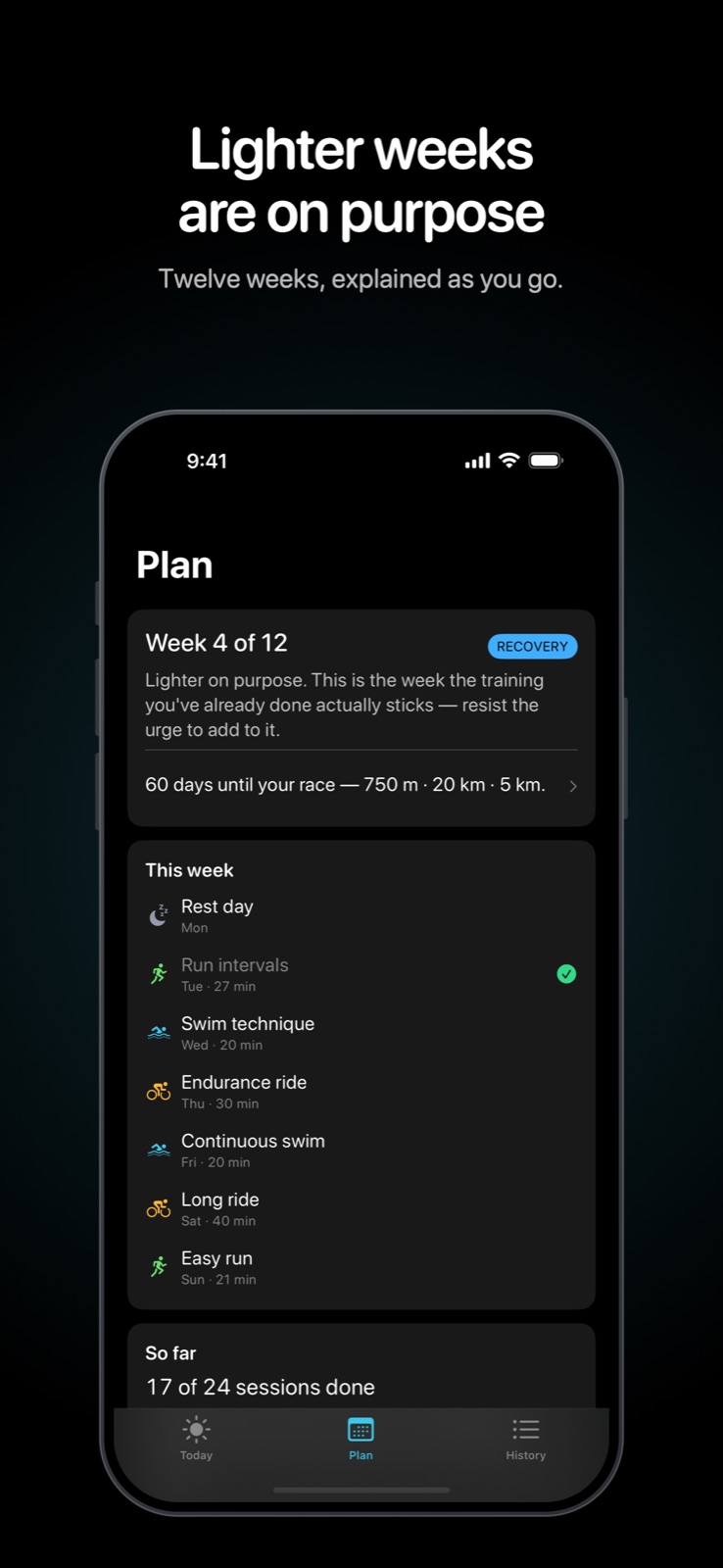 The plan at week 4 of 12, marked as a recovery week, with the week's sessions and a count of what's already done